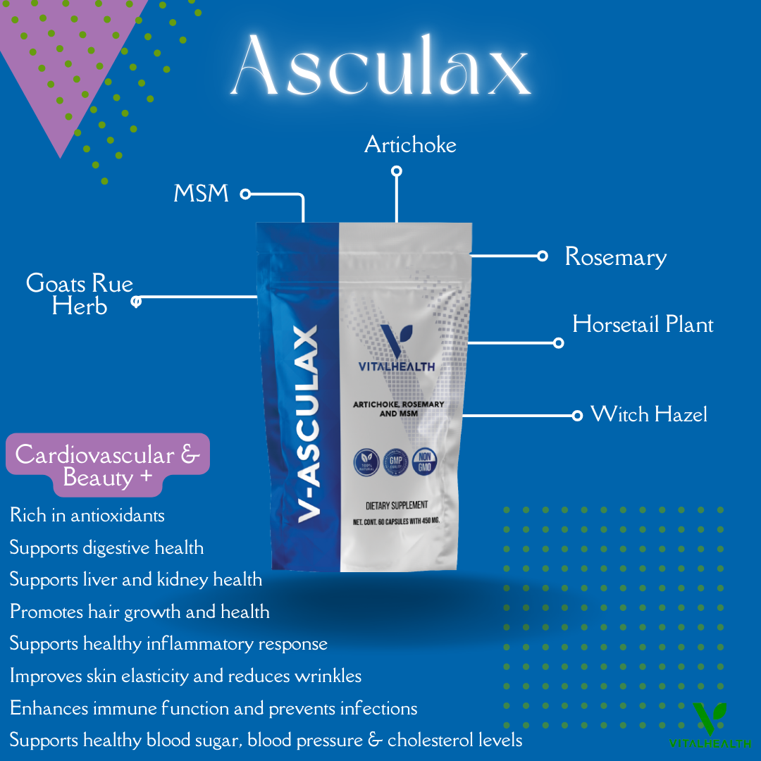 V-ASCULAX™ Circulatory Health, Vessel Elasticity &amp; Metabolic Support