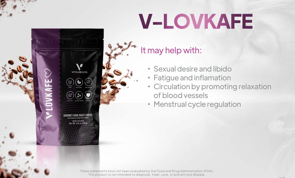 V-LOVKAFE™ Bioactive Coffee for Men Who Demand More
